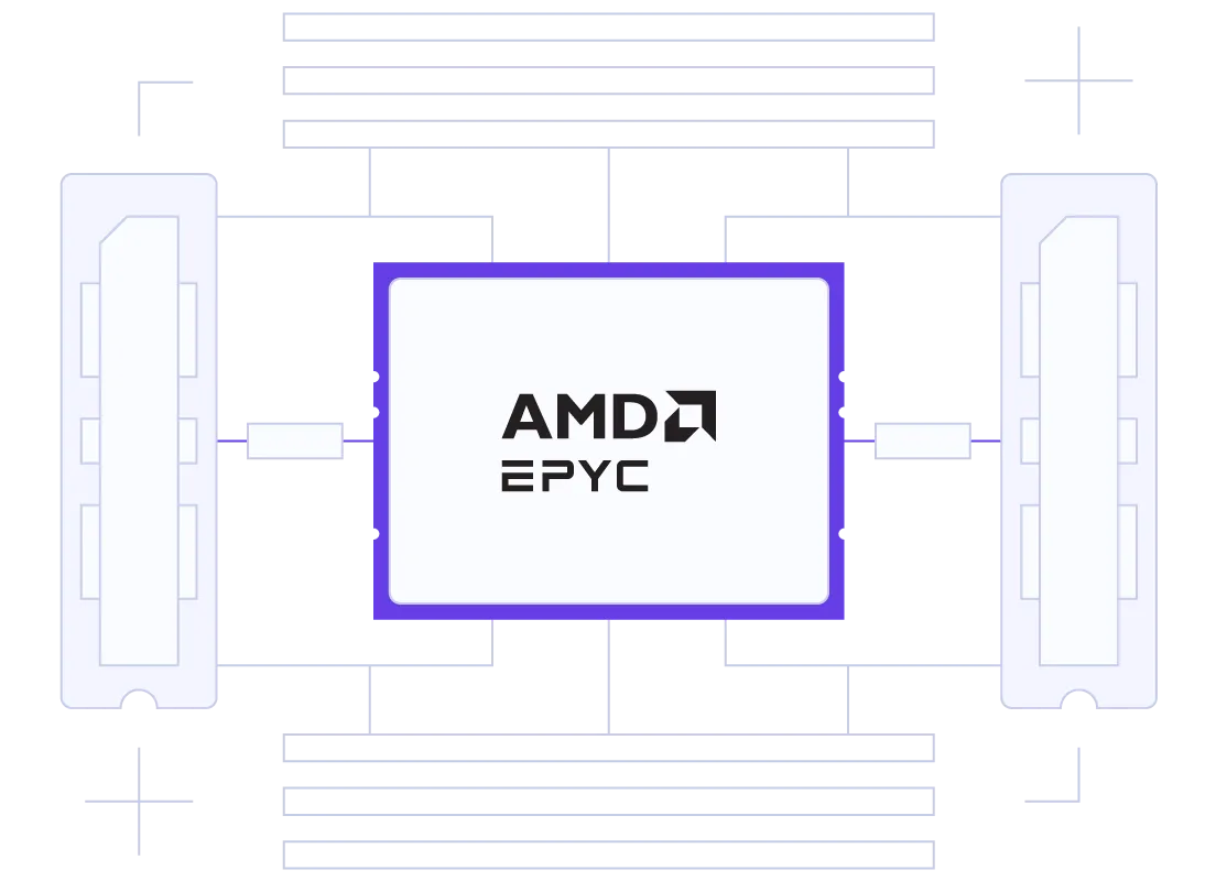 NVMe SSD hoiustamine ja AMD EPYC protsessorid